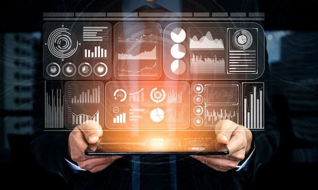 SAP Implementation